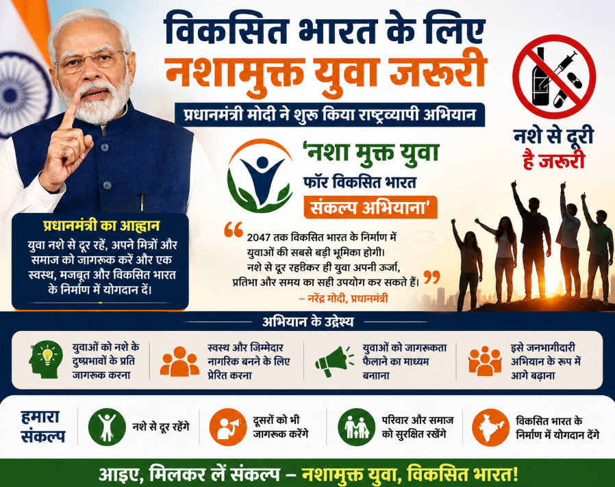 ‘विकसित भारत के लिए नशामुक्त युवा जरूरी’: प्रधानमंत्री मोदी ने शुरू किया राष्ट्रव्यापी अभियान, युवाओं से किया बड़ा आह्वान