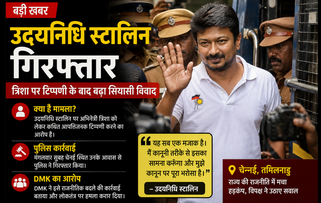 उदयनिधि स्टालिन गिरफ्तार: अभिनेत्री त्रिशा पर कथित आपत्तिजनक टिप्पणी के बाद बढ़ा सियासी विवाद, DMK ने बताया राजनीतिक बदले की कार्रवाई