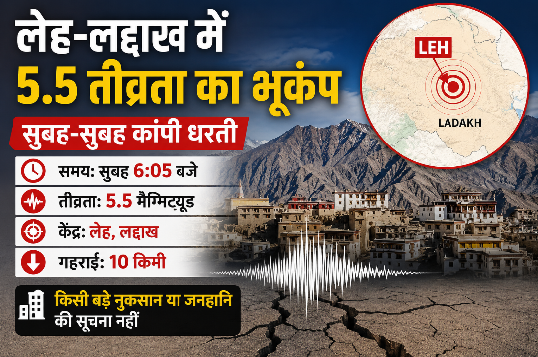 लेह-लद्दाख में 5.5 तीव्रता का भूकंप, सुबह-सुबह कांपी धरती; 10 किमी गहराई पर था केंद्र