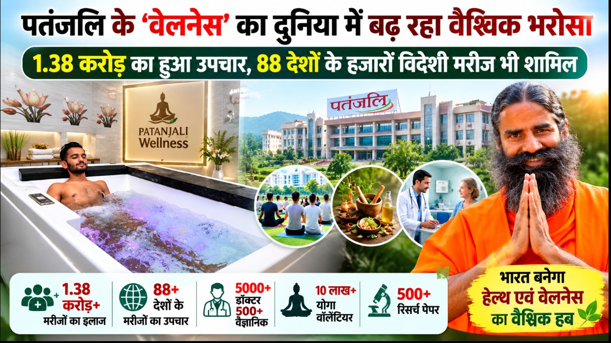 पतंजलि के ‘वेलनेस’ पर दुनिया में बढ़ रहा वैश्विक भरोसा, 1.38 करोड़ मरीजों का हुआ उपचार; 88 देशों के हजारों विदेशी मरीज भी शामिल