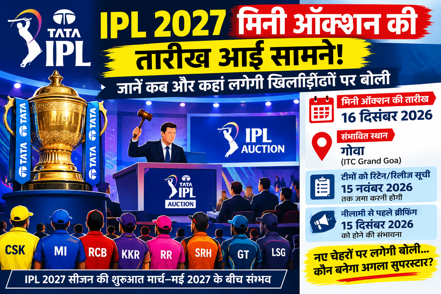 IPL 2027 Mini Auction Date: 16 दिसंबर को गोवा में लगेगी बोली?