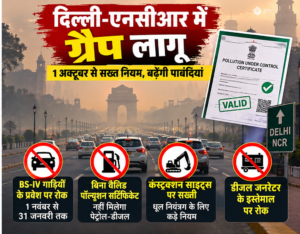 दिल्ली एनसीआर में एक नवंबर से और सख्त पाबंदी